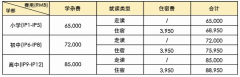 廣州祈福英語實驗學(xué)校國際部2024-2025學(xué)年招生簡章及費用