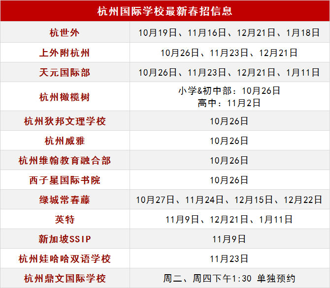 杭州國際化學(xué)校2025年春季招生，13所學(xué)校開放日信息盤點(diǎn)匯總!