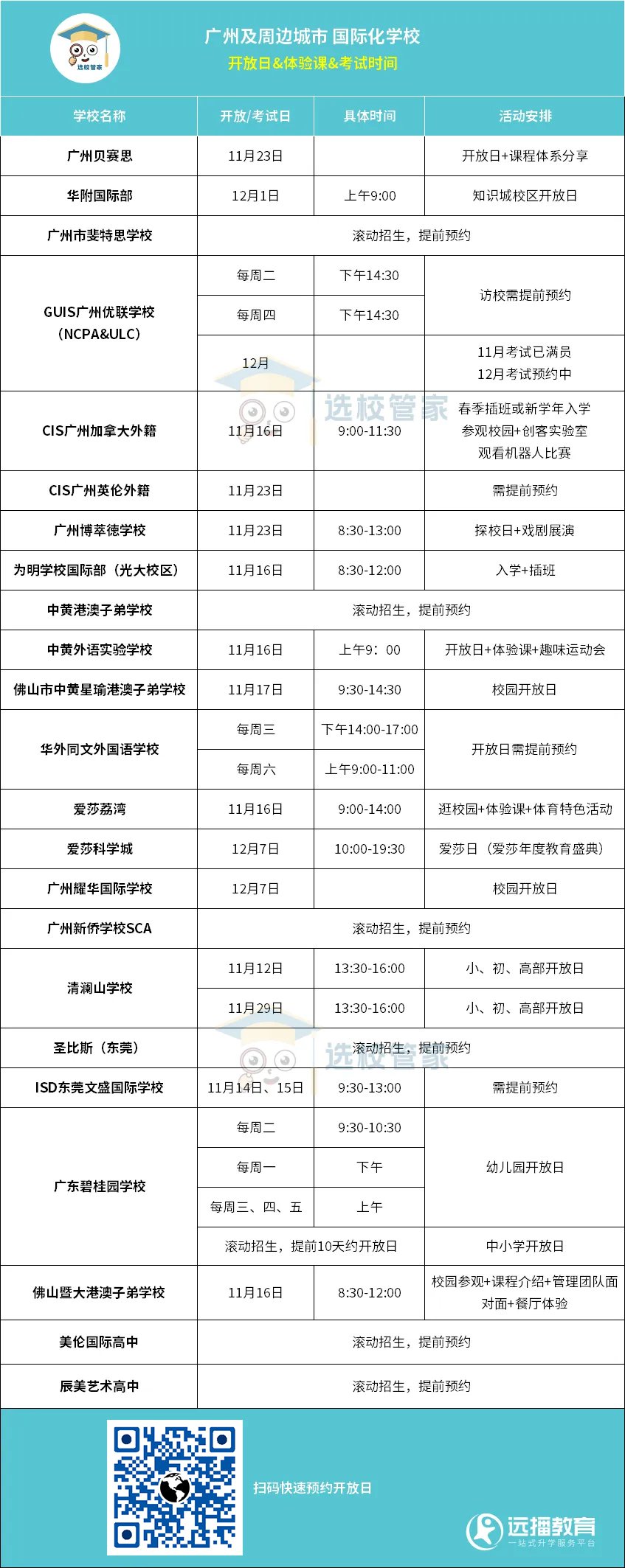 廣州、佛山、東莞國(guó)際化學(xué)校 開放日信息