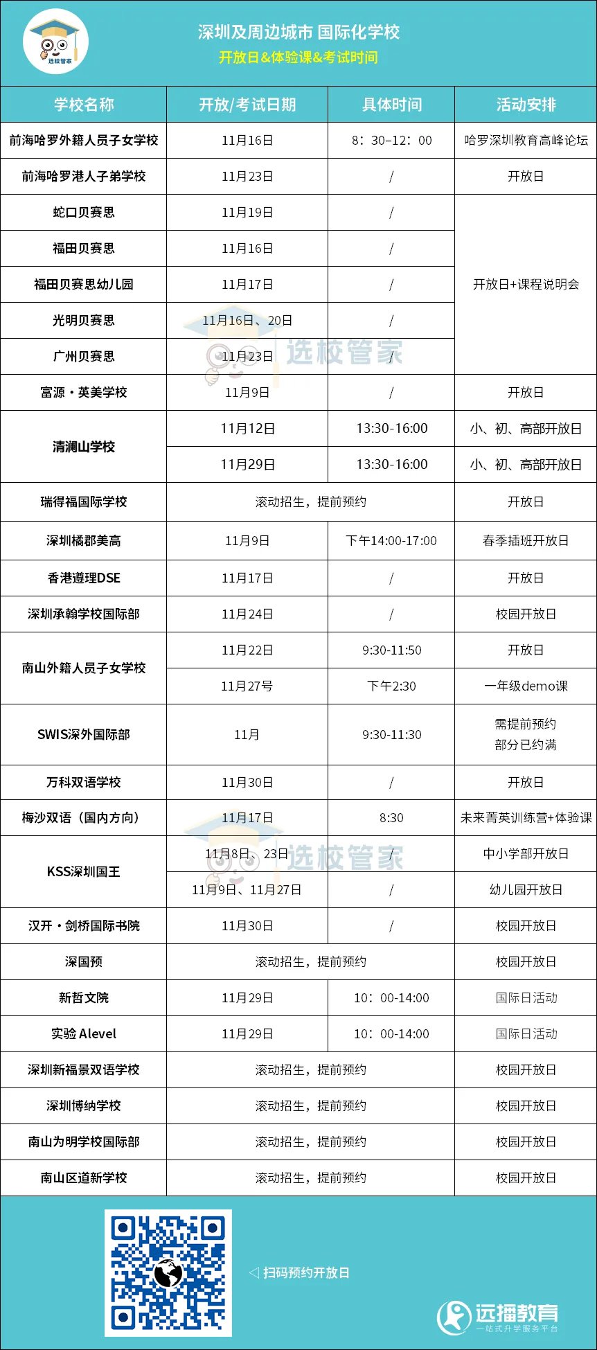 深圳國際化學(xué)校 開放日信息