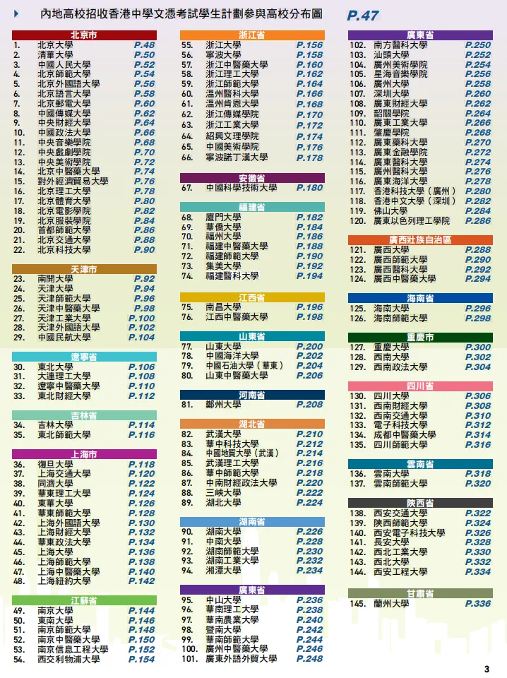 港府公布的最新2025 handbook(以下為原版截圖)