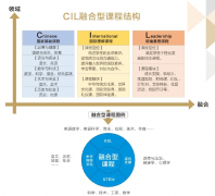 2025年深圳市南山區道新學校春季招生簡章